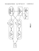 Method and Apparatus for Managing Subscription Credentials in a Wireless Communication Device diagram and image