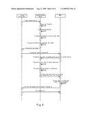 Method For Implementing Unified Authentication diagram and image