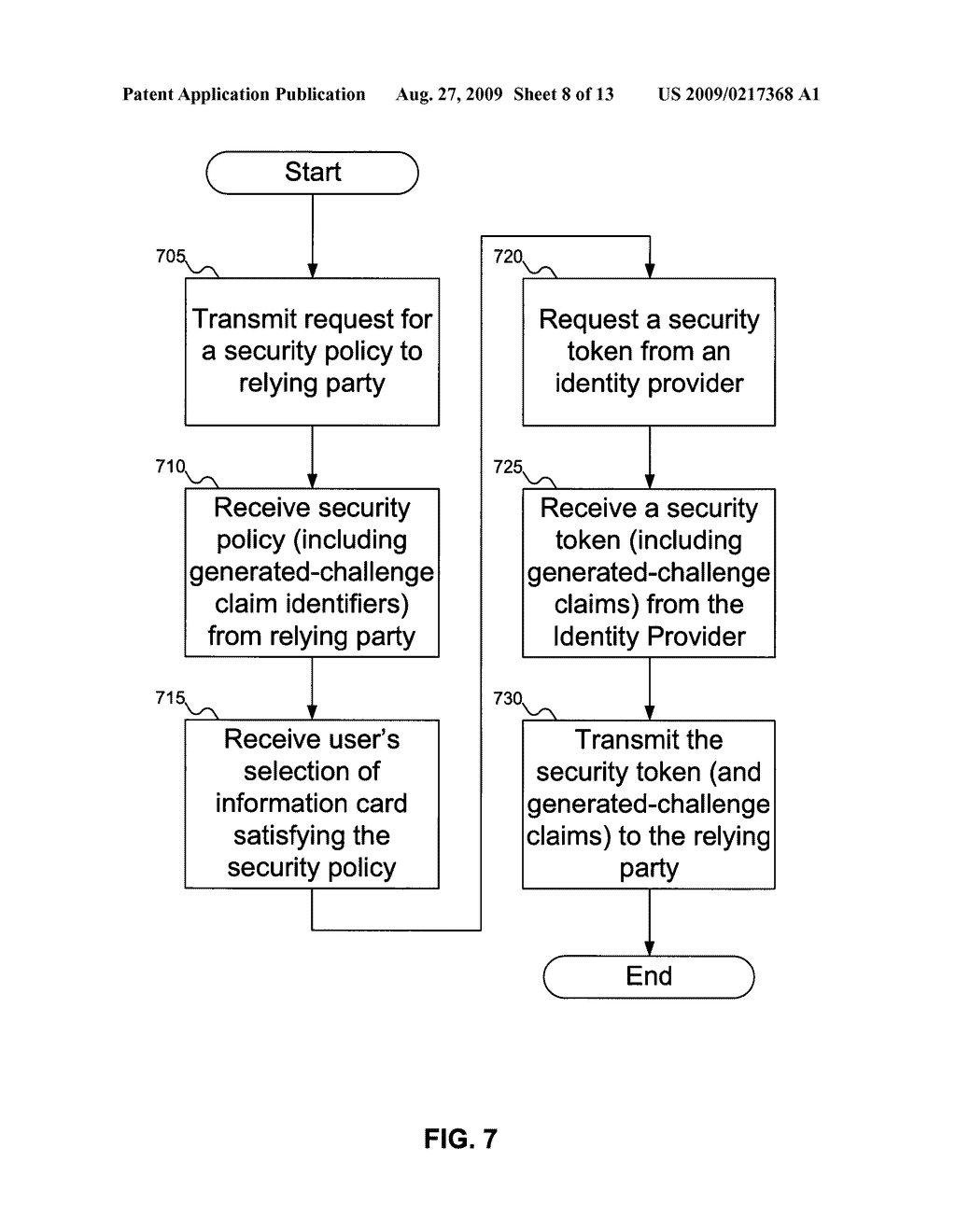 SYSTEM AND METHOD FOR SECURE ACCOUNT RESET UTILIZING INFORMATION CARDS - diagram, schematic, and image 09
