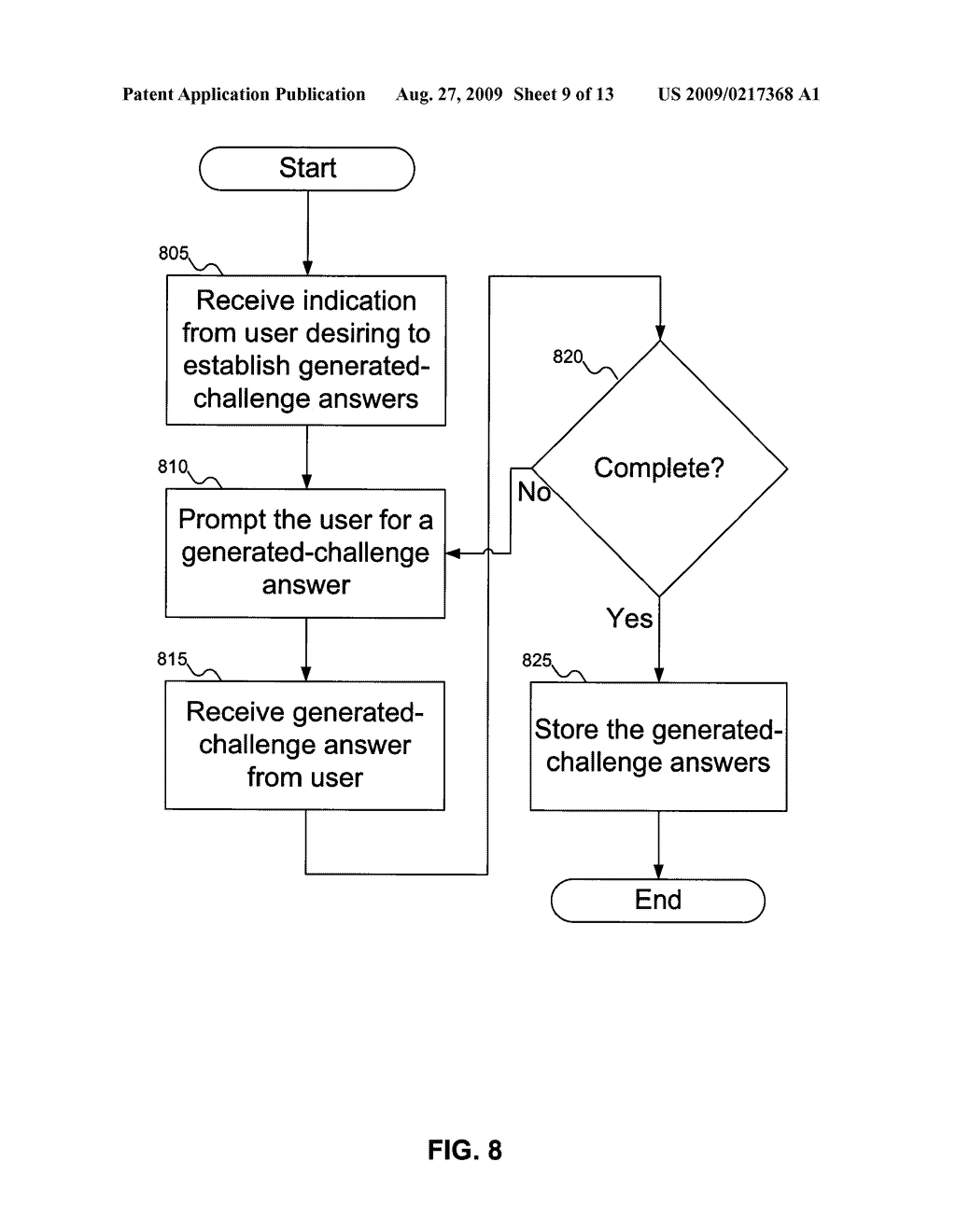 SYSTEM AND METHOD FOR SECURE ACCOUNT RESET UTILIZING INFORMATION CARDS - diagram, schematic, and image 10