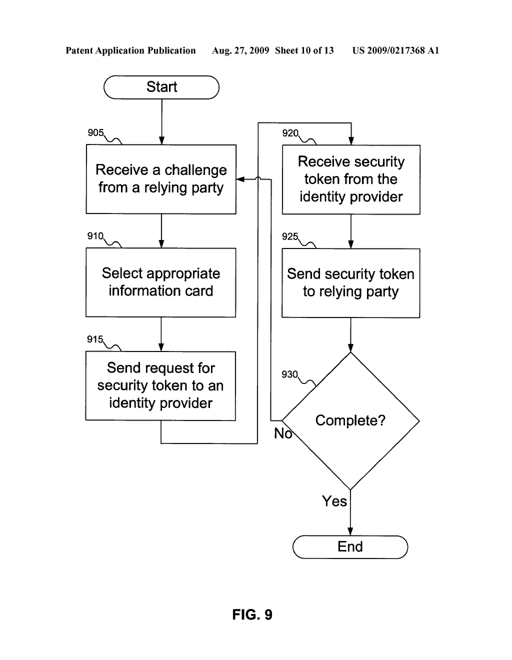 SYSTEM AND METHOD FOR SECURE ACCOUNT RESET UTILIZING INFORMATION CARDS - diagram, schematic, and image 11