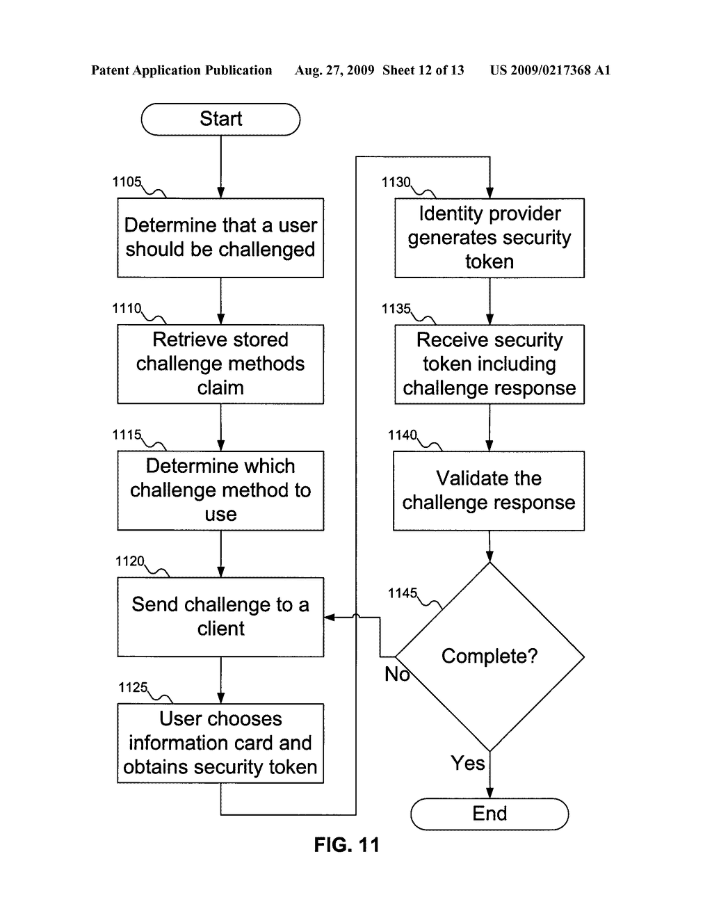 SYSTEM AND METHOD FOR SECURE ACCOUNT RESET UTILIZING INFORMATION CARDS - diagram, schematic, and image 13