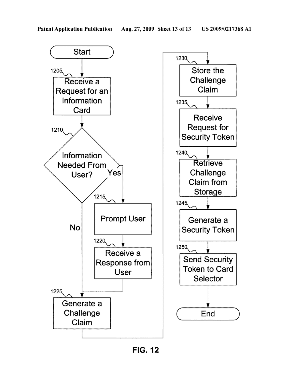 SYSTEM AND METHOD FOR SECURE ACCOUNT RESET UTILIZING INFORMATION CARDS - diagram, schematic, and image 14