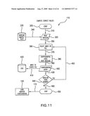 Method and system for monitoring system memory integrity diagram and image