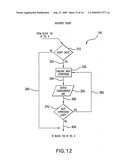 Method and system for monitoring system memory integrity diagram and image