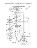 Method and system for monitoring system memory integrity diagram and image