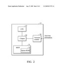 METHOD FOR ANTIVIRUS PROTECTION AND ELECTRONIC DEVICE WITH ANTIVIRUS PROTECTION diagram and image