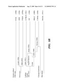 T1R3 A NOVEL TASTE RECEPTOR diagram and image