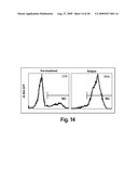 Cell-based RNA interference and related methods and compositions diagram and image