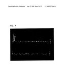 Genetic marker linked to gene locus involved in barley resistance to yellow mosaic disease and use thereof diagram and image