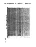 Genetic marker linked to gene locus involved in barley resistance to yellow mosaic disease and use thereof diagram and image