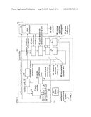 SCANNING MEASUREMENT INSTRUMENT diagram and image