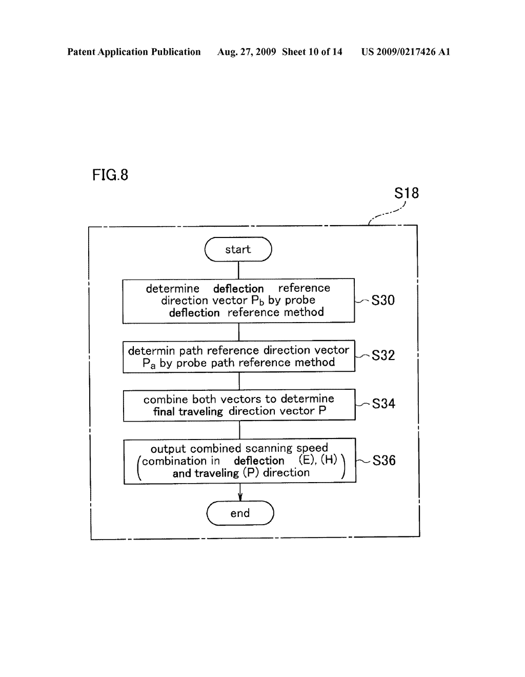 SCANNING MEASUREMENT INSTRUMENT - diagram, schematic, and image 11