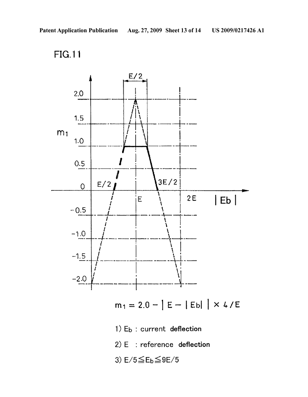 SCANNING MEASUREMENT INSTRUMENT - diagram, schematic, and image 14