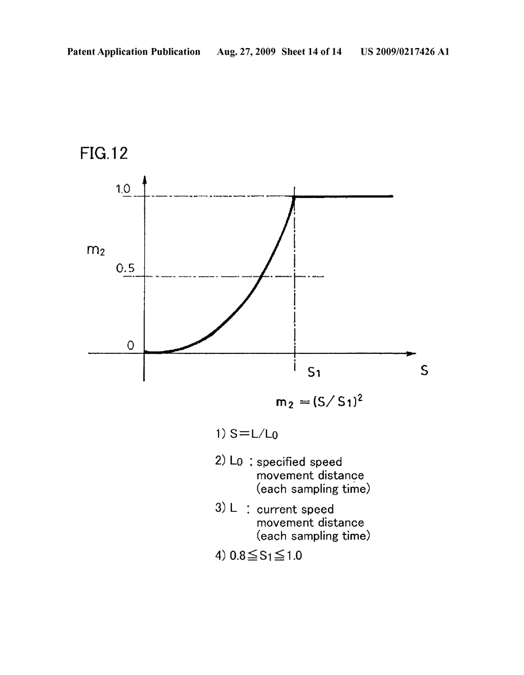 SCANNING MEASUREMENT INSTRUMENT - diagram, schematic, and image 15