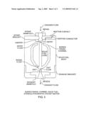 Radial flow stereolithographic rocket motor diagram and image