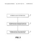 System for controlling exhaust aftertreatment diagram and image