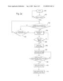 EXHAUST SYSTEM FOR A MOTOR VEHICLE AND PROCESS FOR REGENERATING A PARTICULATE FILTER IN AN AUTOMOTIVE EXHAUST SYSTEM diagram and image