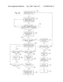 EXHAUST SYSTEM FOR A MOTOR VEHICLE AND PROCESS FOR REGENERATING A PARTICULATE FILTER IN AN AUTOMOTIVE EXHAUST SYSTEM diagram and image