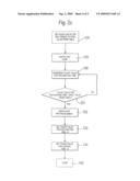 EXHAUST SYSTEM FOR A MOTOR VEHICLE AND PROCESS FOR REGENERATING A PARTICULATE FILTER IN AN AUTOMOTIVE EXHAUST SYSTEM diagram and image