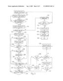 EXHAUST SYSTEM FOR A MOTOR VEHICLE AND PROCESS FOR REGENERATING A PARTICULATE FILTER IN AN AUTOMOTIVE EXHAUST SYSTEM diagram and image