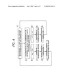 Hydraulically Driven Industrial Machine diagram and image