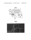 METHOD AND DEVICE FOR CONTROLLING SUPERCHARGING AIR OF AN INTERNAL COMBUSTION ENGINE diagram and image