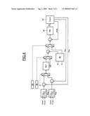 METHOD AND DEVICE FOR CONTROLLING SUPERCHARGING AIR OF AN INTERNAL COMBUSTION ENGINE diagram and image