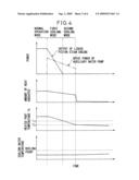 External combustion engine diagram and image