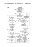 Fuel Ratio Control in a Combustion Apparatus with Multiple Fuel Supply Lines diagram and image