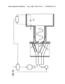 Fuel Ratio Control in a Combustion Apparatus with Multiple Fuel Supply Lines diagram and image