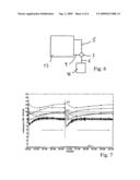 Method for discharging a gas from a heat pump, and heat pump diagram and image