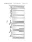 Equipment Control System, Control Device and Control Program diagram and image