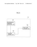 Equipment Control System, Control Device and Control Program diagram and image