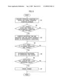 Equipment Control System, Control Device and Control Program diagram and image