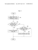 Equipment Control System, Control Device and Control Program diagram and image