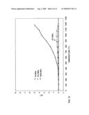 Temperature control of glass fusion by electromagnetic radiation diagram and image