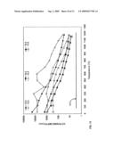 Temperature control of glass fusion by electromagnetic radiation diagram and image