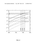 METHODS AND APPARATUS FOR REDUCING PLATINUM-GROUP DEFECTS IN SHEET GLASS diagram and image