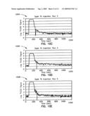 Nebulizer rinse system and method of use diagram and image