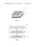 Organic active-layer solution for polymer solar cell and method for preparing the same diagram and image