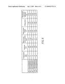 Organic active-layer solution for polymer solar cell and method for preparing the same diagram and image