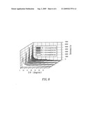 Organic active-layer solution for polymer solar cell and method for preparing the same diagram and image