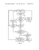 Aerial Work Platform with Compact Air Compressor diagram and image