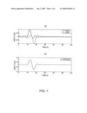 ATTITUDE CONTROL DATA CREATING METHOD, AND ATTITUDE CONTROL SYSTEM APPLYING THE METHOD diagram and image