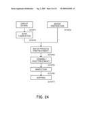 EVALUATION METHOD AND FABRICATION METHOD OF OPTICAL ELEMENT HAVING MULTILAYER FILM, EXPOSURE APPARATUS HAVING THE MULTILAYER FILM, AND DEVICE FABRICATION METHOD diagram and image