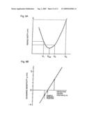 ELECTRON BEAM APPARATUS diagram and image