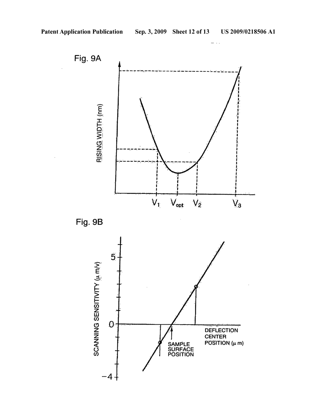 ELECTRON BEAM APPARATUS - diagram, schematic, and image 13