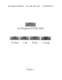 Adaptive composite materials diagram and image