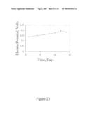 Adaptive composite materials diagram and image